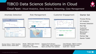 Anomaly Detection Risk Management Customer Engagement
Model: TIBCO Data Science
Supervised: Train
Unsupervised: Anomalies
Analyze Event Stream:
TIBCO Flogo, Cloud Integration
Batch and Real-Time Updates
Case Manage: TIBCO LiveApps
Investigate identified cases
Audit trail + recycle
Review Status: TIBCO Spotfire
Identify issues, sweet spots
TIBCO Data Science Solutions in Cloud
Cloud Apps: Visual Analytics, Data Science, Streaming, Case Management
© Copyright 2000-2019 TIBCO Software Inc.
Starter Set
Process Mining
IoT Analytics
Anomaly Detection
Risk Mgt
Customer
Engagement
Blockchain –
Dovetail
Partner Mgt
Starter Toolkit
 