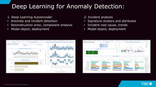 1. Deep Learning Autoencoder
• Anomaly and incident detection
• Reconstruction error, component analysis
• Model object, deployment
2. Incident analysis
• Signature clusters and attributes
• Incident root cause, trends
• Model object, deployment
Deep Learning for Anomaly Detection:
© Copyright 2000-2019 TIBCO Software Inc.
 