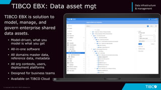 TIBCO EBX: Data asset mgt
TIBCO EBX is solution to
model, manage, and
govern enterprise shared
data assets.
• Model-driven, what you
model is what you get
• All-in-one software
• All domains master data,
reference data, metadata
• All org contexts, users,
deployment platforms
• Designed for business teams
• Available on TIBCO Cloud
© Copyright 2000-2019 TIBCO Software Inc.
Data infrastructure
& management
 