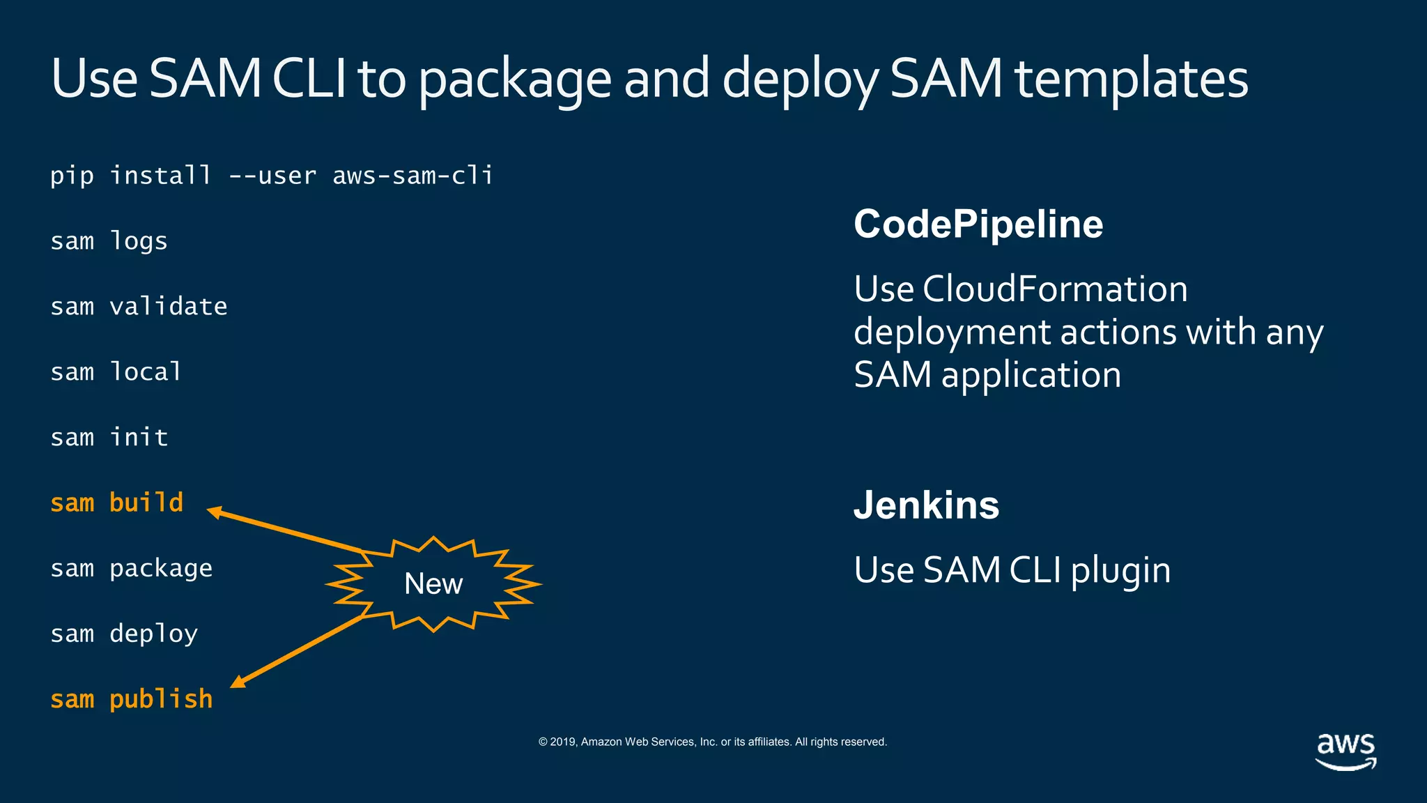 © 2019, Amazon Web Services, Inc. or its affiliates. All rights reserved.
UseSAMCLIto packageand deploySAMtemplates
pip install --user aws-sam-cli
sam logs
sam validate
sam local
sam init
sam build
sam package
sam deploy
sam publish
New
 