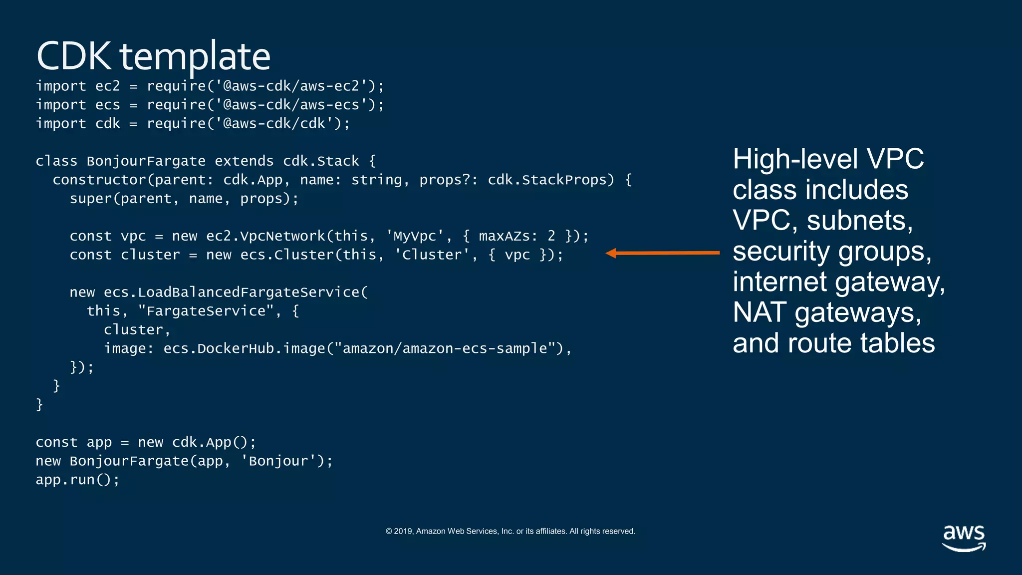© 2019, Amazon Web Services, Inc. or its affiliates. All rights reserved.
CDKtemplate
import ec2 = require('@aws-cdk/aws-ec2');
import ecs = require('@aws-cdk/aws-ecs');
import cdk = require('@aws-cdk/cdk');
class BonjourFargate extends cdk.Stack {
constructor(parent: cdk.App, name: string, props?: cdk.StackProps) {
super(parent, name, props);
const vpc = new ec2.VpcNetwork(this, 'MyVpc', { maxAZs: 2 });
const cluster = new ecs.Cluster(this, 'Cluster', { vpc });
new ecs.LoadBalancedFargateService(
this, "FargateService", {
cluster,
image: ecs.DockerHub.image("amazon/amazon-ecs-sample"),
});
}
}
const app = new cdk.App();
new BonjourFargate(app, 'Bonjour');
app.run();
 