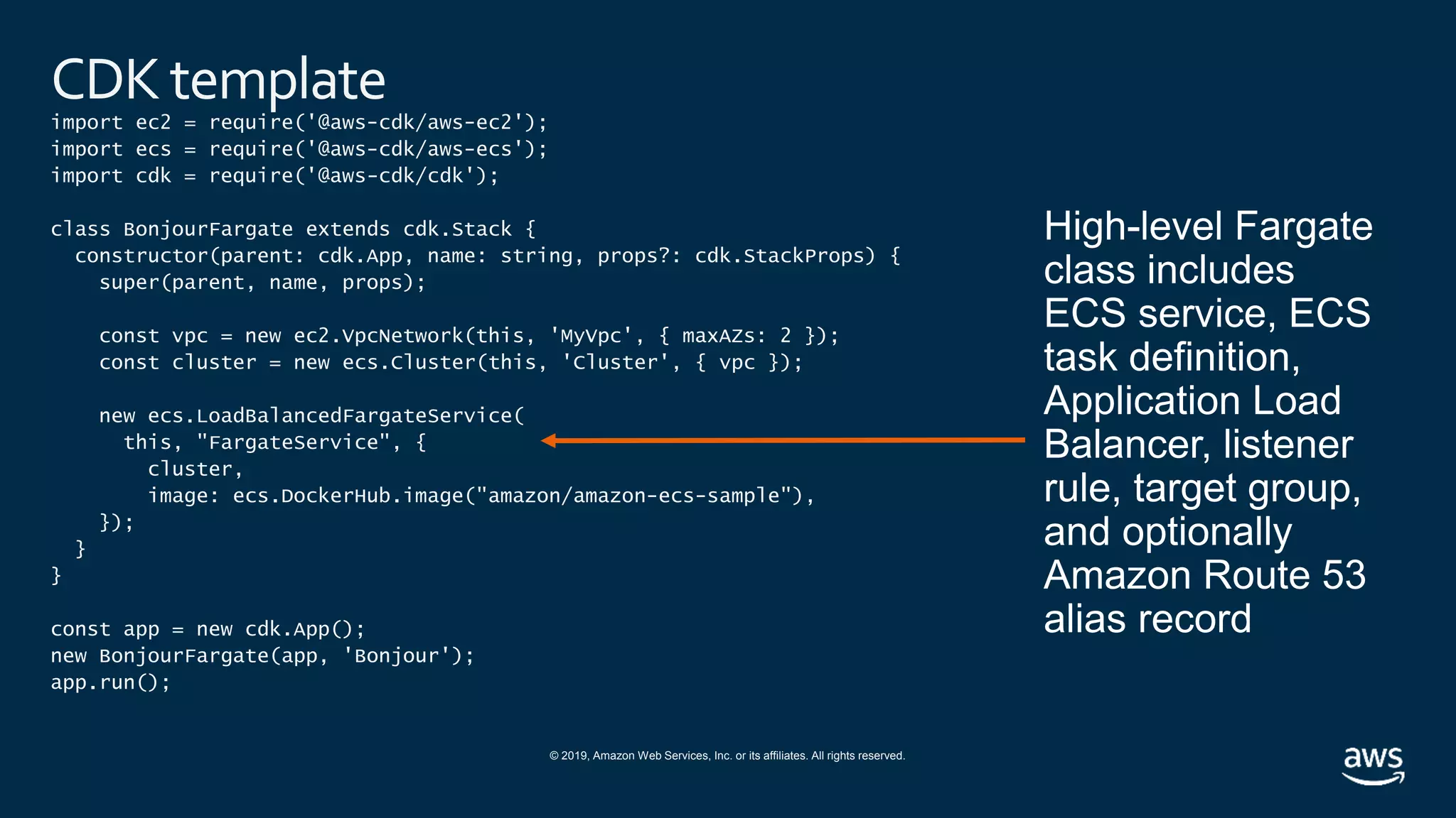 © 2019, Amazon Web Services, Inc. or its affiliates. All rights reserved.
import ec2 = require('@aws-cdk/aws-ec2');
import ecs = require('@aws-cdk/aws-ecs');
import cdk = require('@aws-cdk/cdk');
class BonjourFargate extends cdk.Stack {
constructor(parent: cdk.App, name: string, props?: cdk.StackProps) {
super(parent, name, props);
const vpc = new ec2.VpcNetwork(this, 'MyVpc', { maxAZs: 2 });
const cluster = new ecs.Cluster(this, 'Cluster', { vpc });
new ecs.LoadBalancedFargateService(
this, "FargateService", {
cluster,
image: ecs.DockerHub.image("amazon/amazon-ecs-sample"),
});
}
}
const app = new cdk.App();
new BonjourFargate(app, 'Bonjour');
app.run();
CDKtemplate
 