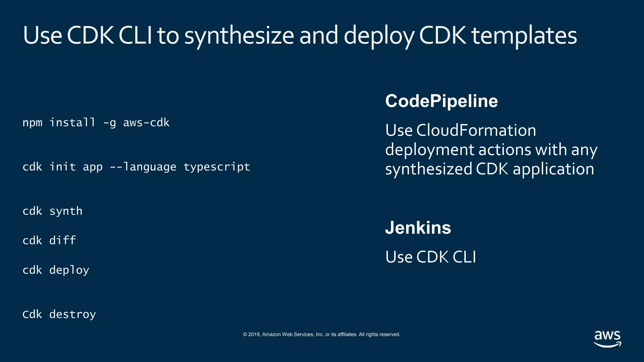 © 2019, Amazon Web Services, Inc. or its affiliates. All rights reserved.
UseCDKCLItosynthesizeand deployCDKtemplates
npm install -g aws-cdk
cdk init app --language typescript
cdk synth
cdk diff
cdk deploy
Cdk destroy
 