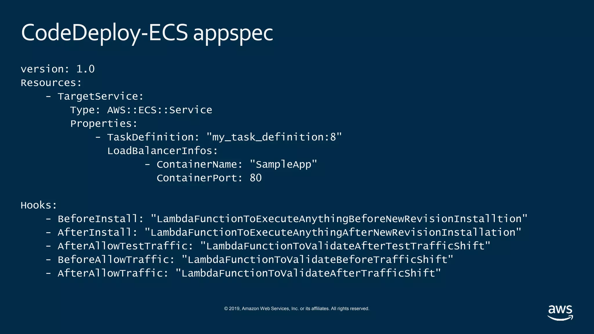 © 2019, Amazon Web Services, Inc. or its affiliates. All rights reserved.
CodeDeploy-ECS appspec
version: 1.0
Resources:
- TargetService:
Type: AWS::ECS::Service
Properties:
- TaskDefinition: "my_task_definition:8"
LoadBalancerInfos:
- ContainerName: "SampleApp"
ContainerPort: 80
Hooks:
- BeforeInstall: "LambdaFunctionToExecuteAnythingBeforeNewRevisionInstalltion"
- AfterInstall: "LambdaFunctionToExecuteAnythingAfterNewRevisionInstallation"
- AfterAllowTestTraffic: "LambdaFunctionToValidateAfterTestTrafficShift"
- BeforeAllowTraffic: "LambdaFunctionToValidateBeforeTrafficShift"
- AfterAllowTraffic: "LambdaFunctionToValidateAfterTrafficShift"
 