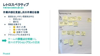 レトロスペクティブ
作業内容を見直し次の作業を改善
● 意見を出しやすい雰囲気を作る
○ 否定しない
○ 褒める
● 情報を収集する
○ 🙂：良かった事
○ 😐：いまいちな事
○ ☹：改善すべき事
● アクションプランを決定する
チームの課題点を明確にし
個々のアクションプランの認識
作業内容の効果的な振り返り
 