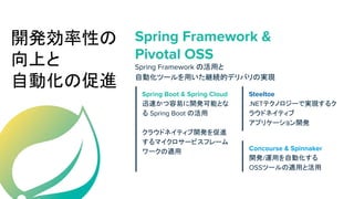 開発効率性の
向上と
自動化の促進
Spring Framework &
Pivotal OSS
Spring Framework の活用と
自動化ツールを用いた継続的デリバリの実現
Spring Boot & Spring Cloud
迅速かつ容易に開発可能とな
る Spring Boot の活用
クラウドネイティブ開発を促進
するマイクロサービスフレーム
ワークの適用
Steeltoe
.NETテクノロジーで実現するク
ラウドネイティブ
アプリケーション開発
Concourse & Spinnaker
開発/運用を自動化する
OSSツールの適用と活用
 