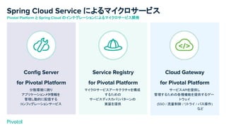 Spring Cloud Service によるマイクロサービス
Pivotal Platform と Spring Cloud のインテグレーションによるマイクロサービス開発
Cloud Gateway
for Pivotal Platform
Service Registry
for Pivotal Platform
Conﬁg Server
for Pivotal Platform
分散環境に跨り
アプリケーションメタ情報を
管理し動的に配信する
コンフィグレーションサービス
マイクロサービスアーキテクチャを構成
するための
サービスディスカバリパターンの
実装を提供
サービスAPIを提供し
管理するための各種機能を提供するゲー
トウェイ
(SSO / 流量制御 / リトライ / パス操作)
　　　　　　　　　　　　　　など
 