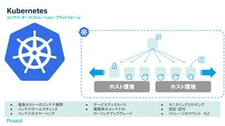 Kubernetes
コンテナ・オーケストレーション・プラットフォーム
ホスト環境 ホスト環境
● 複数ホストへのコンテナ展開
● コンテナのヘルスチェック
● コンテナのスケーリング
● サービスディスカバリ
● 展開済みコンテナの
ローリングアップグレード
● モニタリングとロギング
● 認証・認可
● ストレージのマウント　など
 