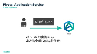 Pivotal Application Service
cf push experience
PAS
$ cf push
cf push の実施のみ
あとは全部PASにお任せ
開発者
 