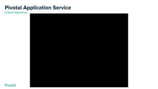 Pivotal Application Service
cf push experience
 
