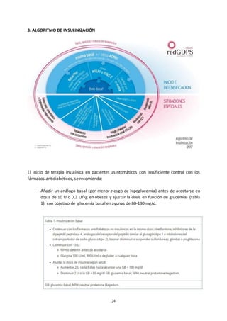 24
3. ALGORITMO DE INSULINIZACIÓN
El inicio de terapia insulínica en pacientes asintomáticos con insuficiente control con los
fármacos antidiabéticos, se recomienda:
- Añadir un análogo basal (por menor riesgo de hipoglucemia) antes de acostarse en
dosis de 10 U o 0,2 U/kg en obesos y ajustar la dosis en función de glucemias (tabla
1), con objetivo de glucemia basal en ayunas de 80-130 mg/d.
 