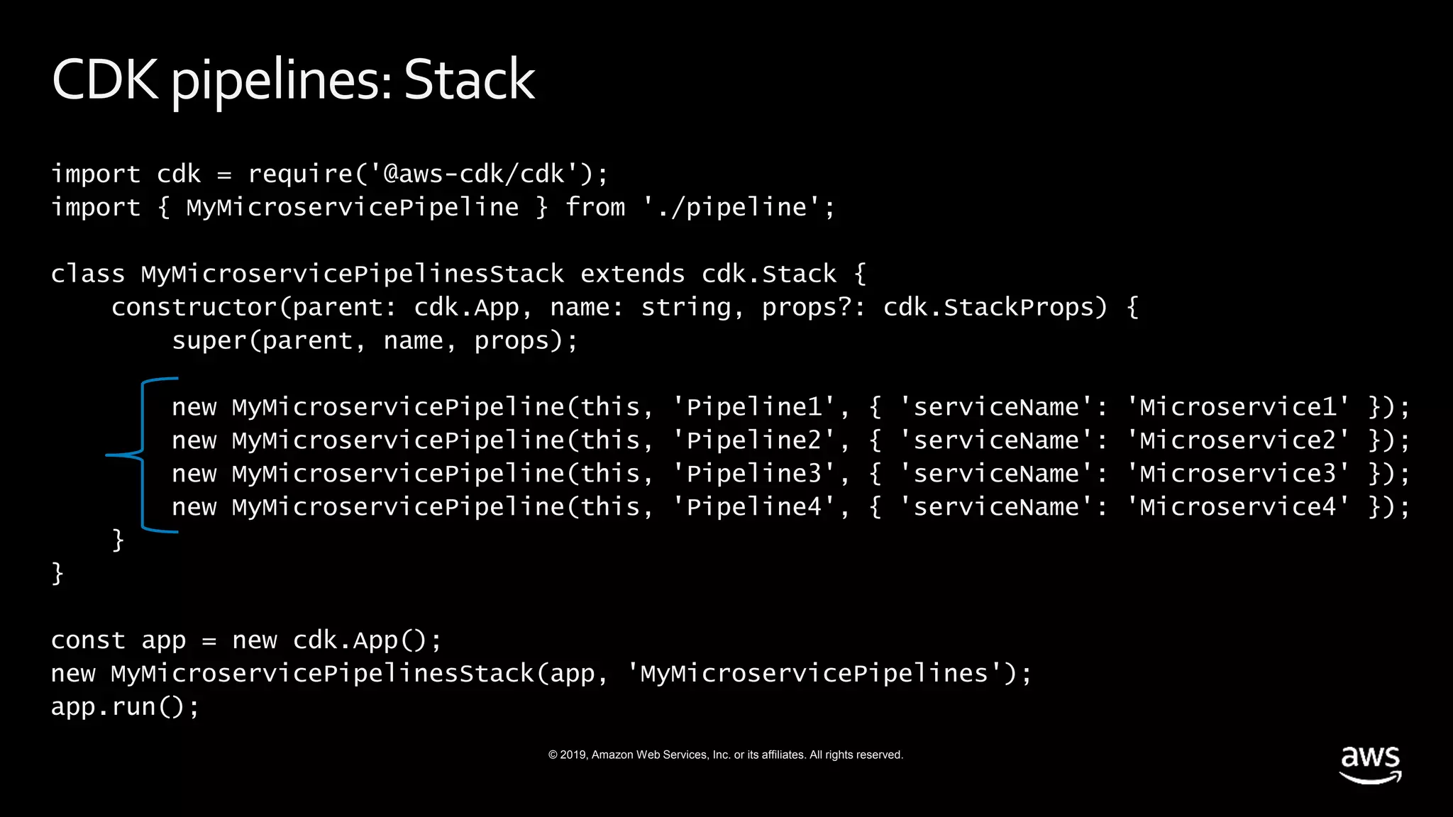 © 2019, Amazon Web Services, Inc. or its affiliates. All rights reserved.
CDKpipelines:Stack
import cdk = require('@aws-cdk/cdk');
import { MyMicroservicePipeline } from './pipeline';
class MyMicroservicePipelinesStack extends cdk.Stack {
constructor(parent: cdk.App, name: string, props?: cdk.StackProps) {
super(parent, name, props);
new MyMicroservicePipeline(this, 'Pipeline1', { 'serviceName': 'Microservice1' });
new MyMicroservicePipeline(this, 'Pipeline2', { 'serviceName': 'Microservice2' });
new MyMicroservicePipeline(this, 'Pipeline3', { 'serviceName': 'Microservice3' });
new MyMicroservicePipeline(this, 'Pipeline4', { 'serviceName': 'Microservice4' });
}
}
const app = new cdk.App();
new MyMicroservicePipelinesStack(app, 'MyMicroservicePipelines');
app.run();
 