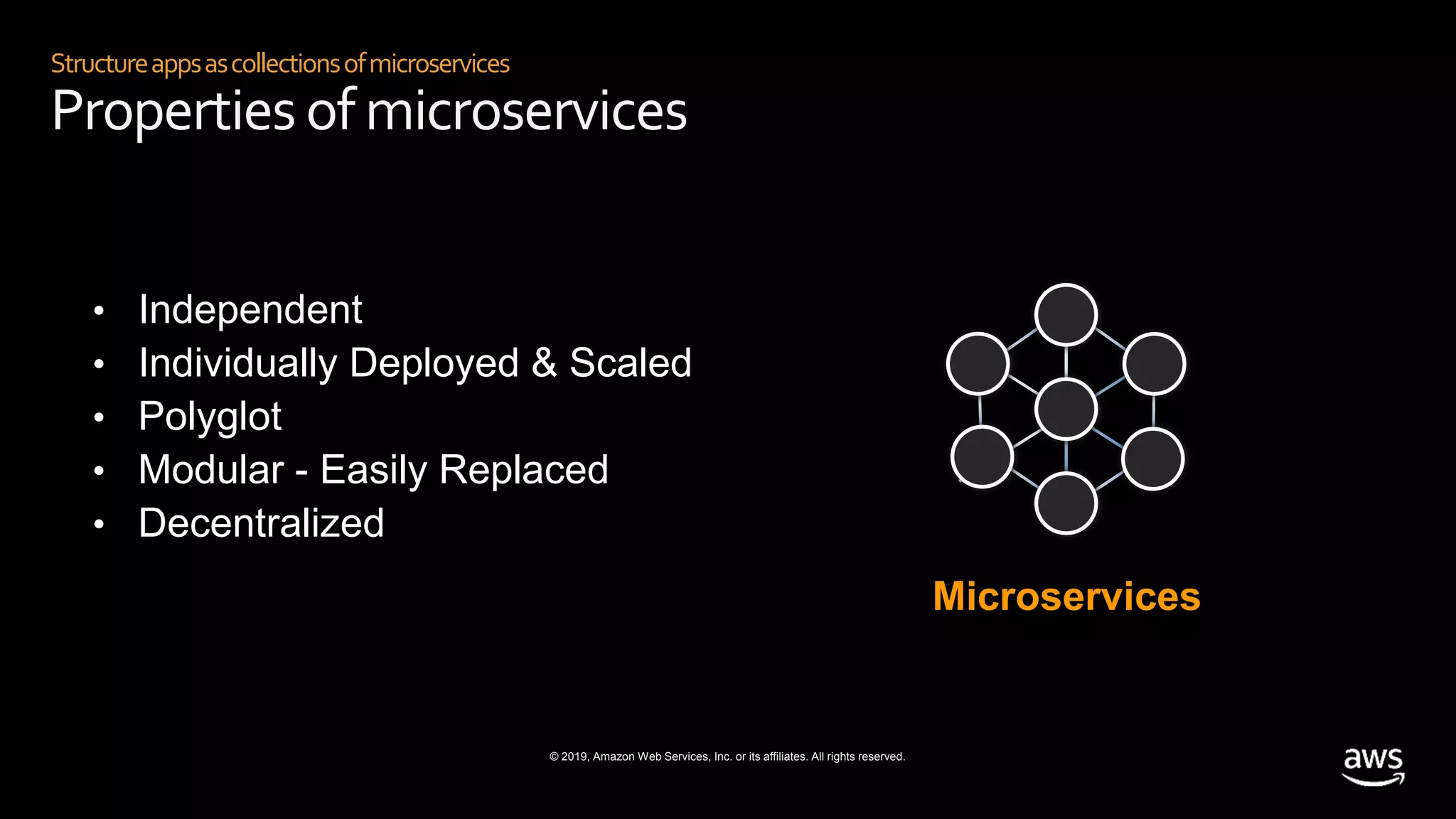 © 2019, Amazon Web Services, Inc. or its affiliates. All rights reserved.
Structureappsascollectionsofmicroservices
Properties of microservices
Microservices
• Independent
• Individually Deployed & Scaled
• Polyglot
• Modular - Easily Replaced
• Decentralized
 