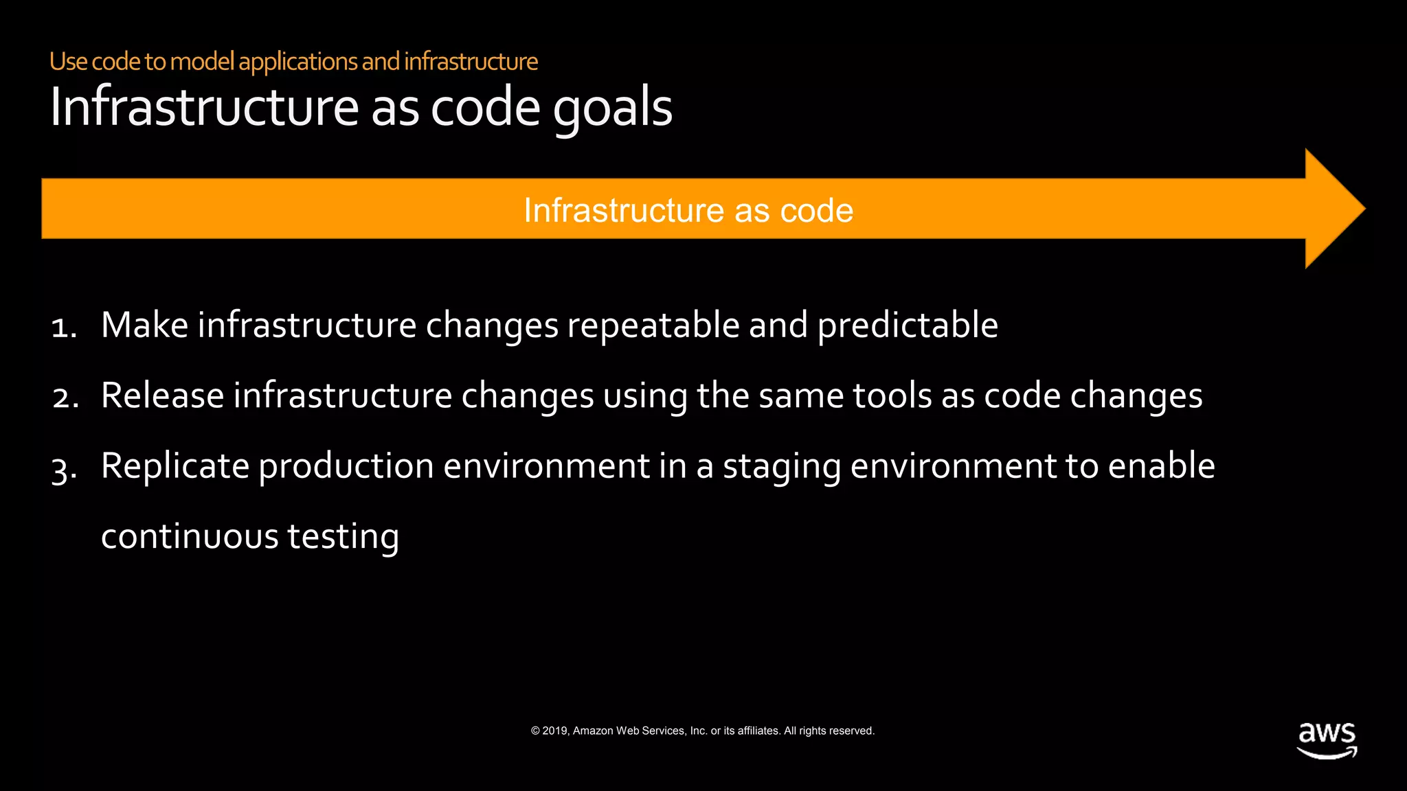 © 2019, Amazon Web Services, Inc. or its affiliates. All rights reserved.
Usecodetomodelapplicationsandinfrastructure
Infrastructure ascode goals
1. Make infrastructure changes repeatable and predictable
2. Release infrastructure changes using the same tools as code changes
3. Replicate production environment in a staging environment to enable
continuous testing
 