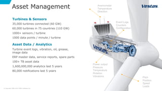 13
Weather
Forecast
Electricity Price Grid
Turbines & Sensors
35,000 turbines connected (60 GW)
60,000 turbines in 75 countries (110 GW)
1000+ sensors / turbine
1000 data points / minute / turbine
Asset Data / Analytics
Turbine event logs, vibration, oil, grease,
image data
ERP master data, service reports, spare parts
100+ TB asset data
1,600,000,000 analytics last 5 years
80,000 notifications last 5 years
Asset Management Anemometer
Temperature
Direction
Power output
Pressure
Temperature
Rotation
Vibrations
Event Logs
Counters
Configuration
Pitch
Position
Speed
Loads
© Copyright 2000-2019 TIBCO Software Inc.
 
