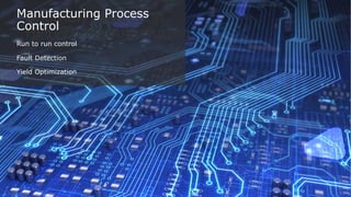 Anomaly Detection
Hi Tech Manufacturing
Manufacturing Process
Control
Run to run control
Fault Detection
Yield Optimization
 