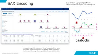 24
SAX: Symbolic Aggregate ApproXimation
coding technique for comparing time series patterns @ scale
J. Lin and E. Keogh. iSAX: Indexing and Mining Terabyte Sized Time Series.
Proceeding. KDD '08 Proceedings of the 14th ACM SIGKDD International
Conference on Knowledge Discovery and Data Mining, p. 623-631, 2008.
SAX Encoding
© Copyright 2000-2019 TIBCO Software Inc.
 