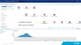 28© Copyright 2000-2019 TIBCO Software Inc.
Correlation Histogram
Filter out low correlations
 