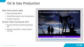 9
Transformer
ESP Controller
Well head sensors
P
P P
Controller
VSD
RTURTU
Remote Terminal Unit
Antenna
Real-time sensor data
• Electrical parameters
• Downhole pressures and temperatures
• Surface pressures
Sensor Data monitored 24x7
• Prevent failures & extend equipment
life
• Enhance production / keep systems
running
Oil & Gas Production
https://community.tibco.com/wiki/ai-demand-data-science-operations
© Copyright 2000-2019 TIBCO Software Inc.
 