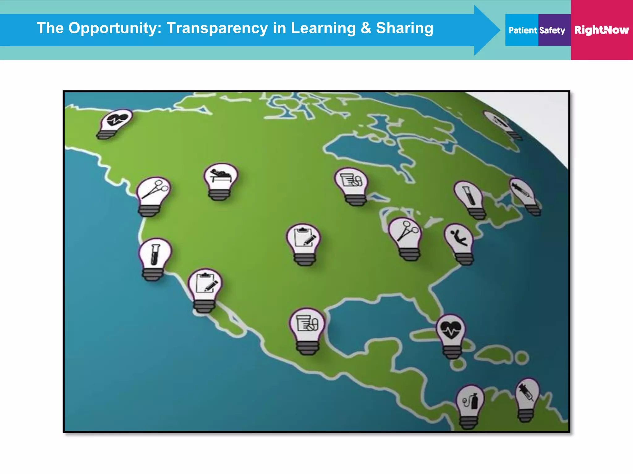 The Opportunity: Transparency in Learning & Sharing
 