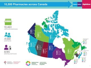 17
10,500 Pharmacies across Canada
 