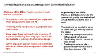 How Enterprise Architecture & Knowledge Graph Technologies Can Scale Business Efficiency
