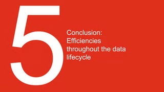 How Enterprise Architecture & Knowledge Graph Technologies Can Scale Business Efficiency