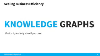How Enterprise Architecture & Knowledge Graph Technologies Can Scale Business Efficiency