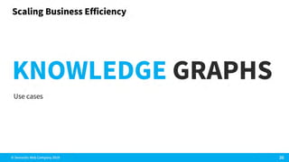 How Enterprise Architecture & Knowledge Graph Technologies Can Scale Business Efficiency