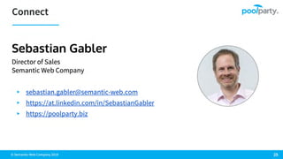 How Enterprise Architecture & Knowledge Graph Technologies Can Scale Business Efficiency