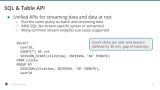 © 2019 Ververica 32
SQL & Table API
● Unified APIs for streaming data and data at rest
○ Run the same query on batch and streaming data
○ ANSI SQL: No stream-specific syntax or semantics!
○ Many common stream analytics use cases supported
SELECT
userId,
COUNT(*) AS cnt
SESSION_START(clicktime, INTERVAL '30' MINUTE)
FROM clicks
GROUP BY
SESSION(clicktime, INTERVAL '30' MINUTE),
userId
Count clicks per user and session
(defined by 30 min. gap of inactivity).
 
