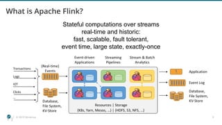 © 2019 Ververica 9
9
What is Apache Flink?
Stateful computations over streams
real-time and historic:
fast, scalable, fault tolerant,
event time, large state, exactly-once
 