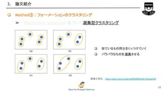 フォーメーションを自動で検知する