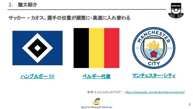 フォーメーションを自動で検知する