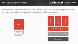 Infraestrutura para Containers
A composição de um container(no caso do Docker) é dada através da aplicação que
ele irá rodar e as bibliotecas necessárias para seu funcionamento.
 