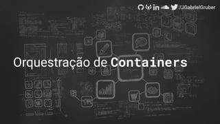 Orquestração de Containers
 