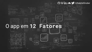 O app em 12 Fatores
 
