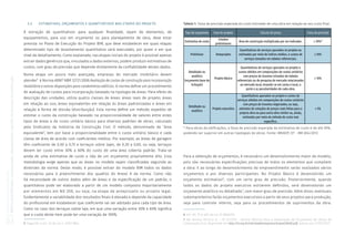 Coletânea
GUIAS
BIM
ABDI-MDIC
GUIA
BIM
na
Quantificação,
orçamentação,
planejamento
e
gestão
de
serviços
da
construção
03
3.2 ESTIMATIVAS, ORÇAMENTOS E QUANTITATIVOS NAS ETAPAS DO PROJETO
A extração de quantitativos para qualquer finalidade, sejam de elementos, de
equipamentos, para uso em orçamento ou para planejamento de obra, deve estar
prevista no Plano de Execução do Projeto BIM, que deve estabelecer em quais etapas
determinado tipo de levantamento quantitativo será executado, por quem e em que
nível de detalhamento. Como explanado, nas etapas iniciais do projeto é possível apenas
extrair dados genéricos que, vinculados a dados externos, podem produzir estimativas de
custos, com grau de precisão que depende diretamente da confiabilidade destes dados.
Numa etapa um pouco mais avançada, empresas do mercado imobiliário devem
atender5
à Norma ABNT NBR 12721:2006 Avaliação de custos de construção para incorporação
imobiliária e outras disposições para condomínios edilícios. A norma define um procedimento
de avaliação de custos para incorporação baseado na tipologia de áreas. Para efeito de
descrição das unidades, utiliza quatro classes de áreas: áreas reais de projeto; áreas
em relação ao uso; áreas equivalentes em relação às áreas padronizadas e áreas em
relação à forma de divisão (distribuição). Esta norma define um método expedito de
estimar o custo da construção baseado na proporcionalidade de valores entre estes
tipos de áreas e do custo unitário básico para diversos padrões de obras, calculado
pelo Sindicatos da Indústria da Construção Civil. O método, denominado de “área
equivalente”, tem por base a proporcionalidade entre o custo unitário básico e cada
classe de área de acordo com coeficientes médios. Por exemplo, as áreas de garagem
têm coeficiente de 0,50 a 0,75 e terraços sobre lajes, de 0,30 a 0,60, ou seja, terraços
devem ter custo entre 30% a 60% do custo de uma área coberta padrão. Trata-se
ainda de uma estimativa de custo e não de um orçamento propriamente dito. Esta
metodologia exige apenas que as áreas no modelo sejam classificadas seguindo as
diretrizes da norma. Deste modo, é possível extrair do modelo BIM todos os dados
necessários para o preenchimento dos quadros do Anexo A da norma. Como não
há necessidade de outros dados além de áreas e da especificação de um padrão, o
quantitativo pode ser elaborado a partir de um modelo composto majoritariamente
por elementos em ND 200, ou seja, na etapa de anteprojeto ou projeto legal.
Evidentemente a variabilidade dos resultados finais é elevada e depende da capacidade
do profissional em estabelecer que coeficiente vai ser adotado para cada tipo de área.
Como no caso dos terraços sobre laje, em que uma variação entre 30% e 60% significa
que o custo deste item pode ter uma variação de 100%.
* Para obras de edificações, a faixa de precisão esperada da estimativa de custo é de até 30%,
podendo ser superior em outras tipologias de obras. Fonte: IBRAOP, OT - IBR 004/2012
5 Segundo o art. 53 da Lei n. 4591/1964.
6 Art. 6º, 7º e 40º da Lei nº 8666/93.
7 Ver Norma Técnica IE – nº 01/2011 - Norma Técnica Para a Elaboração de Orçamento de Obras de
Construção Civil, disponível em http://ie.org.br/site/ieadm/arquivos/arqnot28482.pdf, acesso em 21/02/2017.
Para a obtenção de orçamentos, é necessário um desenvolvimento maior do modelo,
pois são necessárias especificações precisas de todos os elementos que compõem
a obra. E ao longo do desenvolvimento do empreendimento serão realizados vários
orçamentos e por diversos participantes. No Projeto Básico é desenvolvido um
orçamento estimativo6
, com um certo grau de precisão. Posteriormente, quando
todos os dados do projeto executivo estiverem definidos, será desenvolvido um
orçamento analítico ou detalhado7
, com maior grau de precisão. Além disso, eventuais
subempreiteiros farão orçamentos executivos a partir de seus projetos para produção,
seja para controle interno, seja para os procedimentos de suprimentos da obra.
Tipo de orçamento Fase de projeto Cálculo do preço Faixa de precisão
Estimativa de custo
Estudos
preliminares
Área de construção multiplicada por um indicador. ± 30%*
Preliminar Anteprojeto
Quantitativos de serviços apurados no projeto ou
estimados por meio de índices médios, e custos de
serviços tomados em tabelas referenciais.
± 20%
Detalhado ou
analítico
(orçamento base da
licitação)
Projeto Básico
Quantitativos de serviços apurados no projeto e
custos obtidos em composições de custos unitários
com preços de insumos oriundos de tabelas
referenciais ou de pesquisa de mercado relacionados
ao mercado local, levando-se em conta o local, o
porte e as peculiaridades de cada obra.
± 10%
Detalhado ou
analítico
Projeto executivo
Quantitativos apurados no projeto e custos de
serviços obtidos em composições de custos unitários
com preços de insumos negociados, ou seja,
advindos de cotações de preços reais feitas para a
própria obra ou para outra obra similar ou, ainda,
estimados por meio de método de custo real
específico.
± 5%
Tabela 1: Faixa de precisão esperada do custo estimado de uma obra em relação ao seu custo final.
 