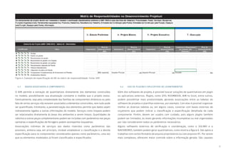 17
Figura 4: Exemplo de especificação de ND na matriz de responsabilidade .Fonte: GDP
4.3 DADOS ASSOCIADOS A COMPONENTES
O BIM permite a extração de quantitativos diretamente dos elementos construídos
no modelo, possibilitando sua atualização constante à medida que o projeto evolui.
Eventualmente, seja pela complexidade das famílias de componentes dinâmicos ou pelo
fato de certos serviços não estarem associados a elementos construídos, nem tudo pode
ser quantificado. Entretanto, a parametrização dos elementos permite que dados sejam
indiretamente ligados a outras informações do modelo. Serviços como limpeza podem
ser relacionados diretamente às áreas dos ambientes a serem limpos. Quantidades de
rabichos e outras peças complementares podem ser incluídas com parâmetros nas peças
sanitárias e especificações de ferragens podem acompanhar esquadrias.
Associações indiretas de serviços aos dados inseridos como parâmetros são
possíveis, embora seja, em princípio, inviável estabelecer a classificação e a devida
especificação para os componentes considerados apenas como parâmetros, uma vez
que os elementos modelados já foram classificados e especificados.
4.4 USO DE PLUGINS E APLICATIVOS DE LEVANTAMENTOS
Além dos softwares de projeto, é possível buscar soluções de quantitativos em plugin
ou aplicativos externos. Plugins, como QTO, ROOMBOOK, BIM to Excel, entre outros,
podem possibilitar mais produtividade, gerando associações entre as tabelas do
software de projetos e planilhas externas, por exemplo. Com elas é possível organizar
melhor as diversas tabelas ou, em alguns casos, conectar com bases externas de
orçamento que podem indicar a classificação e especificação detalhada de cada
componente. Porém, devem ser usados com cuidado, pois alguns plugins também
podem ser limitados, às vezes gerando informações incompletas ou mal organizadas
por não considerarem todos os parâmetros necessários.
Alguns softwares externos de verificação e coordenação, como o SOLIBRI e o
NAVISWORKS, também podem gerar quantitativos, como mostra a figura 6. São aptos a
trabalhar com certos formatos de arquivo proprietários ou com arquivos IFC. Por serem
mais complexos, oferecem maior controle sobre a informação gerada. São capazes
 