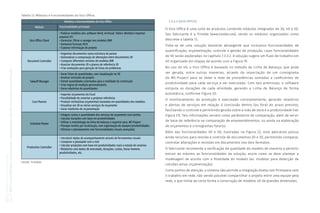 Coletânea
GUIAS
BIM
ABDI-MDIC
GUIA
BIM
na
Quantificação,
orçamentação,
planejamento
e
gestão
de
serviços
da
construção
03
Funcionalidades principais
• Publicar modelos dos software Revit, Archicad, Tekla e Bentley e importar
arquivos IFC
• Gerenciar, filtrar e navegar nos modelos BIM
• Gerenciar licenças VICO
• Explorar informação do projeto
• Organizar documentos numa estrutura de pastas
• Automatizar a comparação de alterações entre documentos 2D
• Comparar diferentes revisões de modelos BIM
• Associar documentos 2D a planos de referência 3D
• Criar anotações para geração de listas de problemas
• Gerar listas de quantidades, com visualização no 3D
• Analisar omissões de projeto
• Extrair quantidades orientadas para a realidade da construção
• Criar regras de medição personalizáveis
• Gerar relatórios de quantidades
• Importar orçamentos do Excel
• Possibilidade de conectar a projetos referência
• Produzir estimativas orçamentais baseadas em quantidades dos modelos
• Visualizar em 3D os vários serviços do orçamento
• Gerar relatórios de orçamentação
• Integrar custos e quantidades dos serviços do orçamento com tarefas
• Calcular durações com base em produtividades
• Utilizar a metodologia da linha de balanço e exportar para MS Project
• Planejar tarefas por localização, com organização de equipes/produtividades
• Otimizar o planejamento com funcionalidades visuais avançadas
• Introduzir dados de acompanhamento através de ferramentas visuais
• Comparar o planejado com o real
• Calcular projeções com base em produtividades reais e estudo de cenários
• Relatórios com dados de executado, durações, custos, horas-homem,
produtividades, etc.
Funcionalidades principais
Módulo
Vico Office Client
Document Controller
Takeoff Manager
Cost Planner
Production Controller
Schedule Planer
Módulos e funcionalidades do Vico Office 7.2.3.3 VICO OFFICE
O Vico Office é uma suíte de produtos contendo módulos integrados de 3D, 4D e 5D.
Seu fabricante é a Trimble (www.trimble.com), sendo os módulos organizados como
descreve a tabela 13.
Trata-se de uma solução bastante abrangente que incorpora funcionalidades de
quantificação, orçamentação, controle e gestão de produção, cujas funcionalidades
de 5D serão exploradas no capítulo 7.3.3.2. A solução sugere um fluxo de trabalho em
4D organizado em etapas de acordo com a Figura 19.
No uso do 4D, o Vico Office é baseado no método de Linha de Balanço, que pode
ser gerada, entre outras maneiras, através da importação de um cronograma
do MS-Project para se obter a rede de precedências somadas a coeficientes de
produtividade para cada serviço a ser executado. Com tais premissas, o software
estipula as durações de cada atividade, gerando a Linha de Balanço de forma
automática, conforme Figura 20.
O monitoramento da produção é executado constantemente, gerando relatórios
e alertas de serviços em relação à conclusão dentro (ou fora) do prazo previsto,
facilitando o controle e permitindo gestão sobre a mão de obra e a produtividade (ver
Figura 21). Tais informações servem como parâmetros de comparação, além de servir
de base de referência na comparação de empreendimentos, ou ainda na elaboração
de orçamentos e cronogramas futuros.
Além das funcionalidades 4D e 5D, ilustradas na Figura 22, este aplicativo possui
ainda recursos para revisão e controle de documentos 2D e 3D, permitindo comparar,
controlar alterações e revisões em documentos nos dois formatos.
O fabricante recomenda a verificação da qualidade do modelo de maneira a permitir
extrair ao máximo as funcionalidades da solução, assim como se deve planejar a
modelagem de acordo com a finalidade do modelo (ex. modelar para detecção de
colisões versus orçamentação).
Como pontos de atenção, o sistema não permite a integração direta com Primavera nem
o trabalho em rede, não sendo possível compartilhar o projeto entre uma equipe pela
rede, o que limita de certa forma a construção de modelos 4D de grandes dimensões.
Tabela 13: Módulos e Funcionalidades do Vico Office.
Fonte: Trimble
 