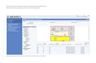 Coletânea
GUIAS
BIM
ABDI-MDIC
GUIA
BIM
na
Quantificação,
orçamentação,
planejamento
e
gestão
de
serviços
da
construção
03
Figura 46: Visualização de Pavimentos com problemas de Comissionamento. Fonte: ARCHIBUS.
É possível visualizar diretamente nas plantas dos pavimentos quais espaços contêm
itens com problemas ou pendências de Comissionamento (Figura 46).
 