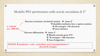 n. 2 alunni
(a.s. 2018/19)
Percorso curriculare ad obiettivi minimi  classe 2°
 disabilità intellettiva lieve e spettro autistico
 11h sostegno + 9h educatore
 Liceo Artistico
Percorso differenziato  classe 1°
 Ritardo mentale grave F.72
 9h sostegno + 18h educatore
 Liceo Linguistico
SCELTA  ponderata – varia - concordata con la neuropsichiatria e i
docenti di sostegno
Modello PEI sperimentato nella scuola secondaria di 2°
 