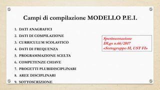 Campi di compilazione MODELLO P.E.I.
1. DATI ANAGRAFICI
2. DATI DI COMPILAZIONE
3. CURRICULUM SCOLASTICO
4. DATI DI FREQUENZA
5. PROGRAMMAZIONE SCELTA
6. COMPETENZE CHIAVE
7. PROGETTI PLURIDISCIPLINARI
8. AREE DISCIPLINARI
9. SOTTOSCRIZIONE
Sperimentazione
DLgs n.66/2017
«Sottogruppo H, UST FI»
 