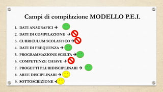 Campi di compilazione MODELLO P.E.I.
1. DATI ANAGRAFICI 
2. DATI DI COMPILAZIONE 
3. CURRICULUM SCOLASTICO 
4. DATI DI FREQUENZA 
5. PROGRAMMAZIONE SCELTA 
6. COMPETENZE CHIAVE 
7. PROGETTI PLURIDISCIPLINARI 
8. AREE DISCIPLINARI 
9. SOTTOSCRIZIONE 
 
