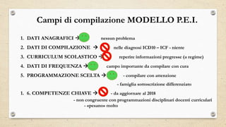 Campi di compilazione MODELLO P.E.I.
1. DATI ANAGRAFICI  nessun problema
2. DATI DI COMPILAZIONE  nelle diagnosi ICD10 – ICF - niente
3. CURRICULUM SCOLASTICO  reperire informazioni pregresse (a regime)
4. DATI DI FREQUENZA  campo importante da compilare con cura
5. PROGRAMMAZIONE SCELTA  - compilare con attenzione
- famiglia sottoscrizione differenziato
1. 6. COMPETENZE CHIAVE  - da aggiornare al 2018
- non congruente con programmazioni disciplinari docenti curriculari
- «pesano» molto
 