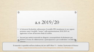 a.s 2019/20
• le Istituzioni Scolastiche utilizzeranno il modello PEI attualmente in uso oppure
potranno usare il modello “testato” nella sperimentazione 2018/2019 ed
aggiornato in base all’incontro finale di verifica
• Incontri per ambiti territoriali tra dirigenti e neuropsichiatri di riferimento per
definire le forma di collaborazione e partecipazione e per condividere i modelli da
adottare
Il materiale è reperibile nell’area dedicata del sito dell’Ufficio V – Ambito Territoriale di Firenze
https://supportoautonomia.csa.fi.it/Temi/Integrazione/tabid/201/Default.aspx
 