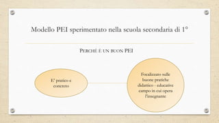 Modello PEI sperimentato nella scuola secondaria di 1°
E’ pratico e
concreto
Focalizzato sulle
buone pratiche
didattico - educative
campo in cui opera
l’insegnante
PERCHÉ È UN BUON PEI
 