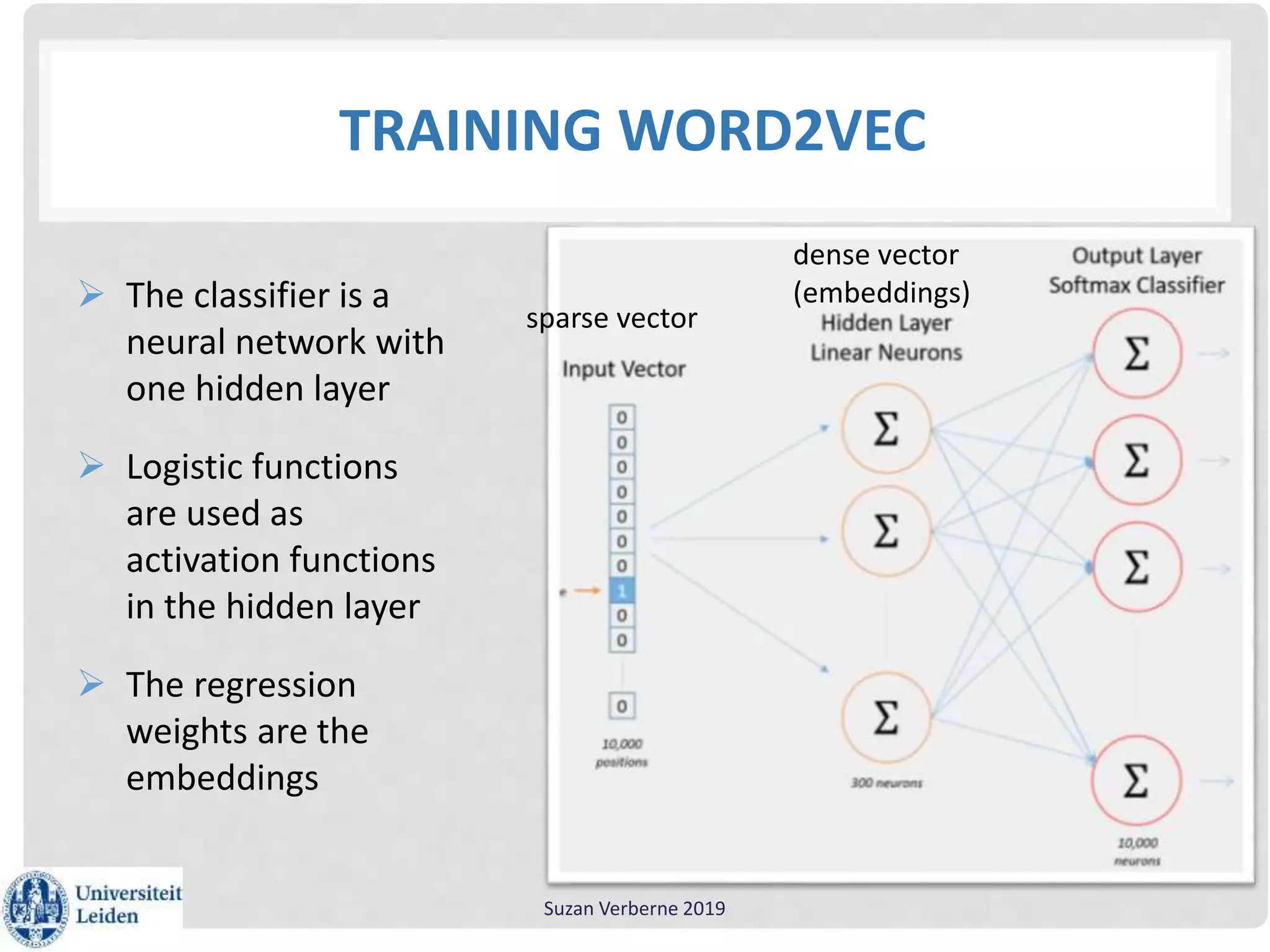 TRAINING WORD2VEC
 The classifier is a
neural network with
one hidden layer
 Logistic functions
are used as
activation functions
in the hidden layer
 The regression
weights are the
embeddings
Suzan Verberne 2019
sparse vector
dense vector
(embeddings)
 