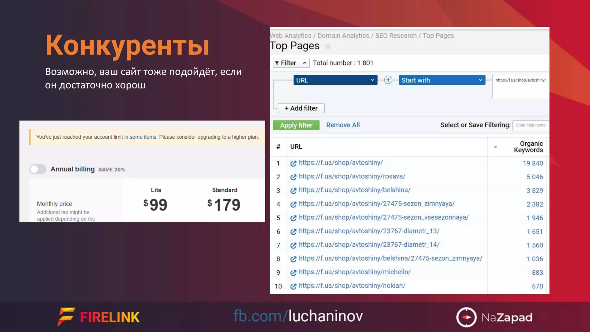 Конкуренты
Возможно, ваш сайт тоже подойдёт, если
он достаточно хорош
 
