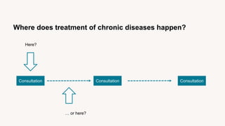 Consultation Consultation Consultation
… or here?
Here?
Where does treatment of chronic diseases happen?
 